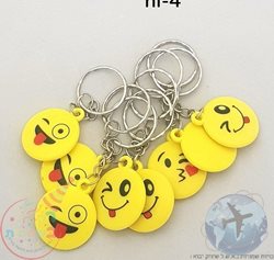 מחזיקי מפתחות